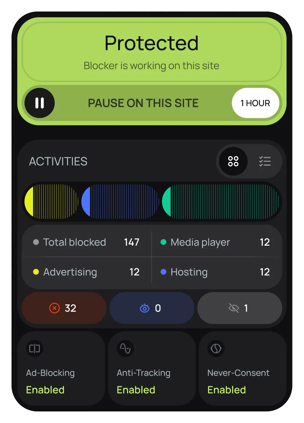 Extension Interface